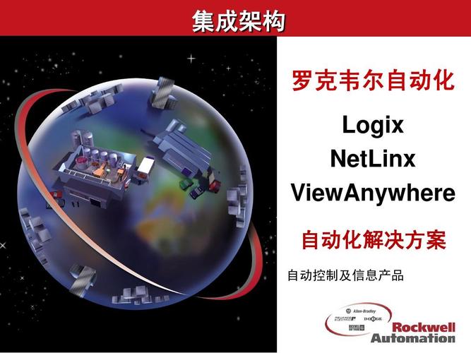 ab系统介绍 集成架构 罗克韦尔自动化 logix netlinx viewanywhere