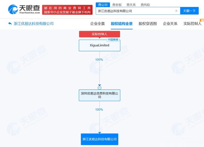 美团再落一子 浙江优易达科技公司亮相，即时零售与智能硬件布局加速